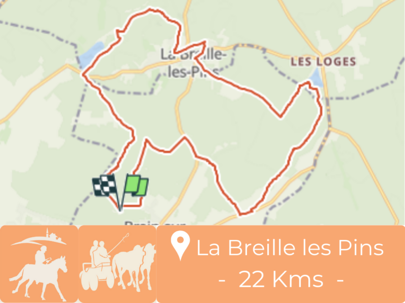 Circuit la Breille les pins – Départ Brain sur Allonnes