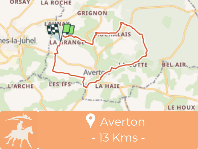 Circuit panoramique les perles