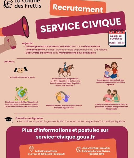 Recrutement Service Civique